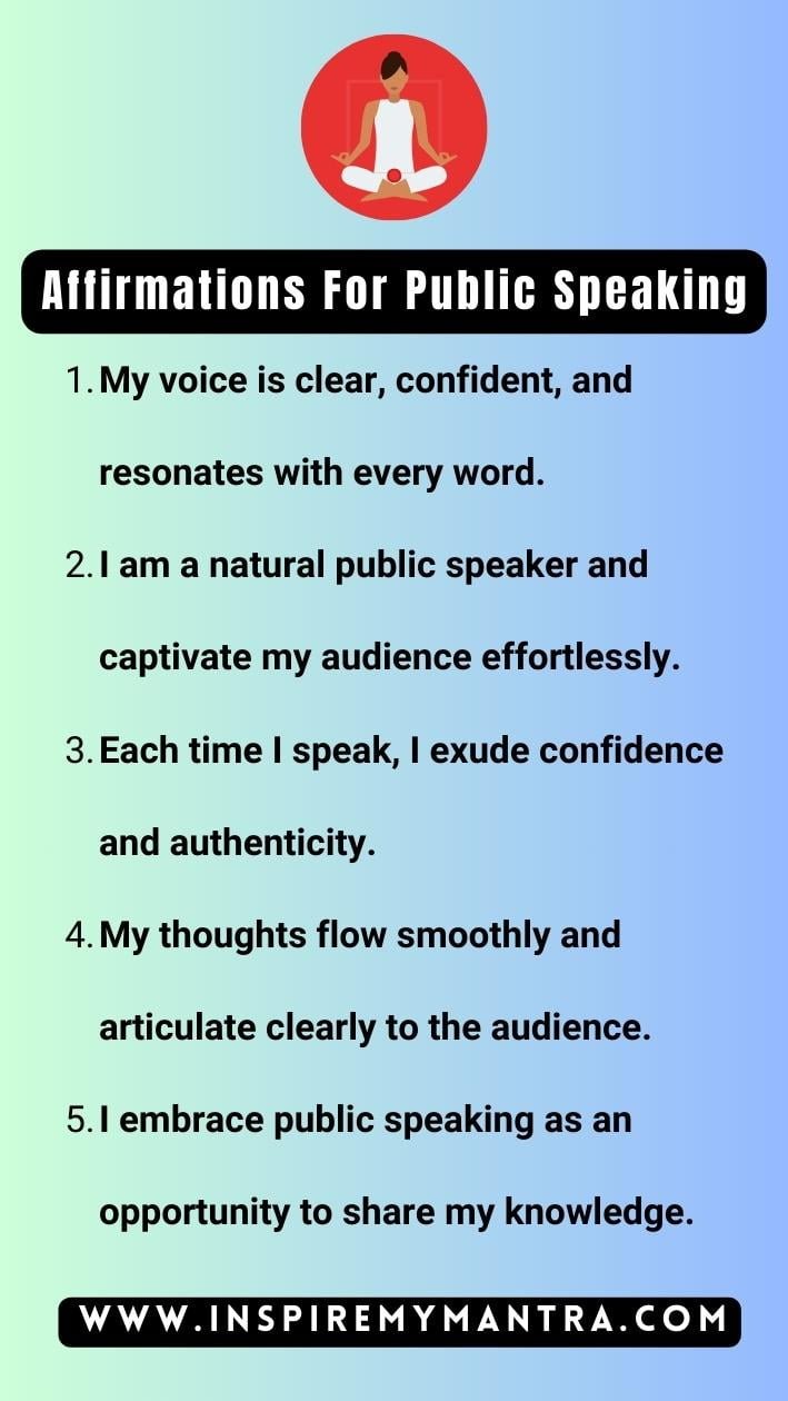 Affirmations For Public Speaking List