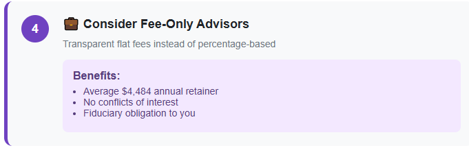 Your Action Plan: How to Fight Back Against Hidden Fees