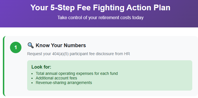 Your Action Plan: How to Fight Back Against Hidden Fees