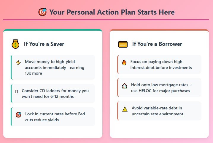 Your Action Plan for Right Now