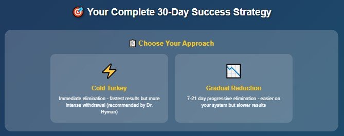 Your Game Plan for Success