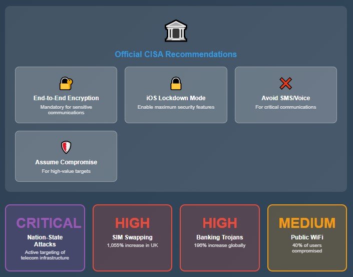Government Officials Are Panicking (And You Should Too)