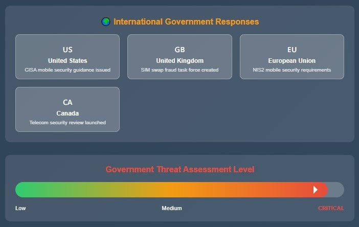 Government Officials Are Panicking (And You Should Too)
