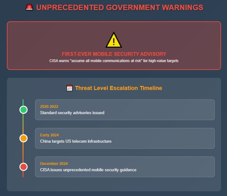 Government Officials Are Panicking (And You Should Too)