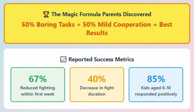 How Real Parents Are Making It Work