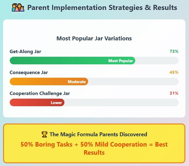 How Real Parents Are Making It Work
