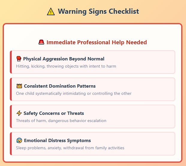 Red Flags: When DIY Solutions Aren't Enough