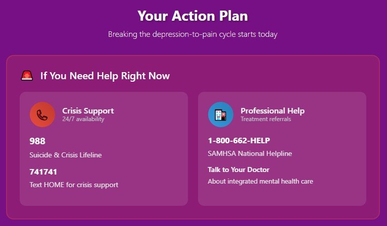 Take Action Today: Your Next Steps