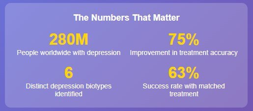 The Bottom Line (And Why You Should Care)