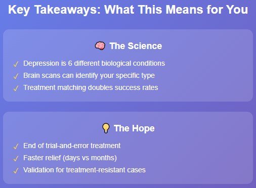 The Bottom Line (And Why You Should Care)