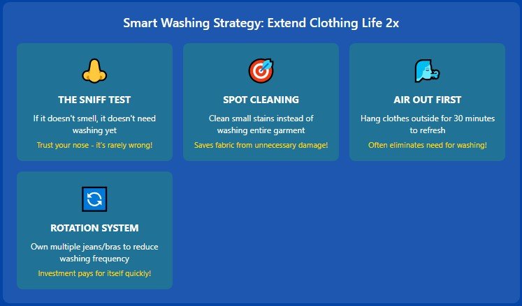 Mistake #11: The Frequency Fallacy That's Wearing Out Your Wardrobe