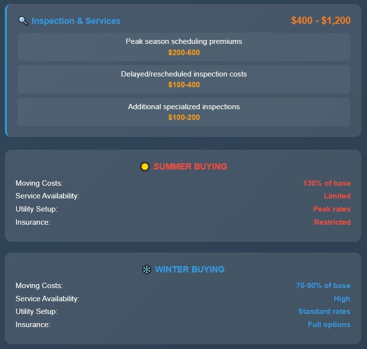 The Hidden Costs Nobody Talks About