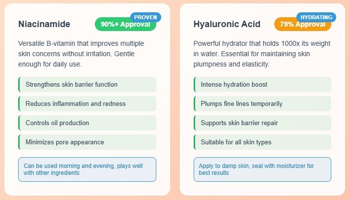 The Ingredients That Fight Aging