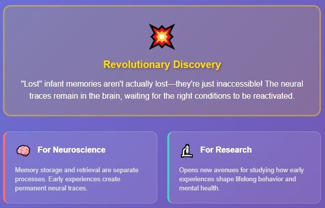 The Mind-Blowing Discovery That Changes Everything