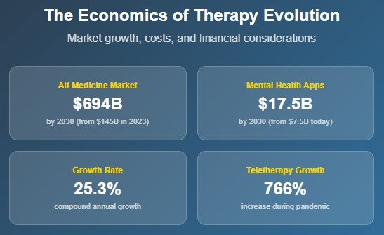 The Money Side of Things (Because Let's Be Real)