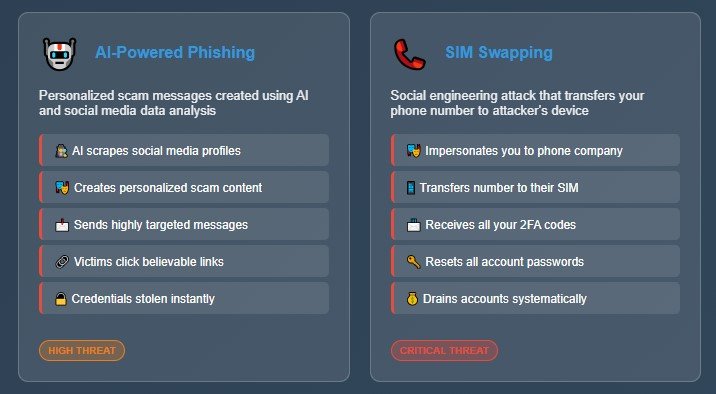 The New Breed of Mobile Attacks That Sound Like Science Fiction
