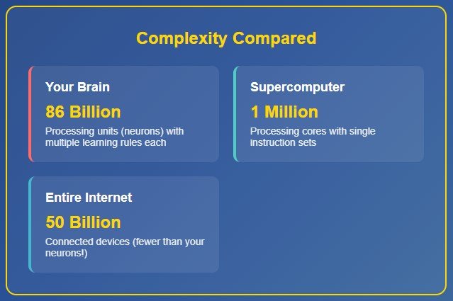 The Numbers That Will Blow Your Mind