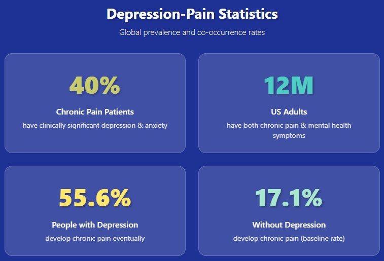 The Numbers That'll Make You Think Twice
