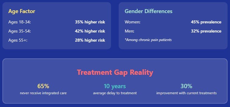 The Numbers That'll Make You Think Twice