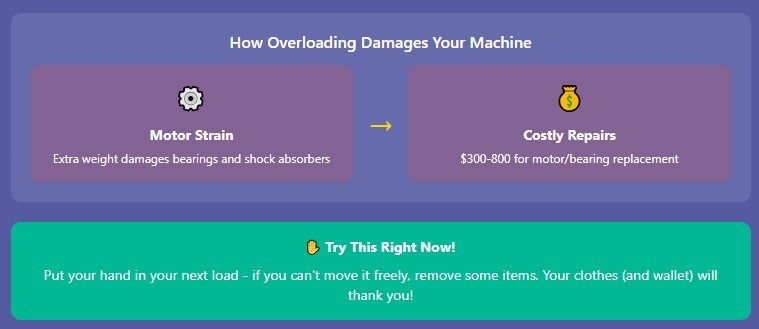Mistake #3: The Overloading Epidemic That's Beating Your Clothes to Death