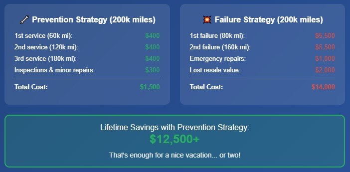 The Real-World Math That'll Make You Angry