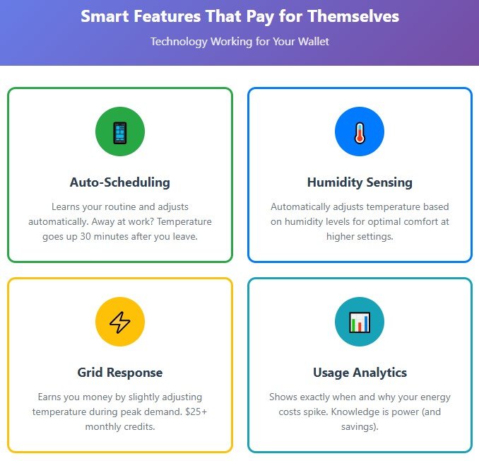 The Smart Thermostat Game-Changer You Need to Know About