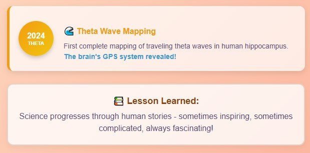 The Surprising History Behind Brain Waves