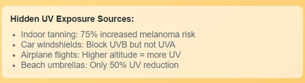 The UV Facts That Change Everything