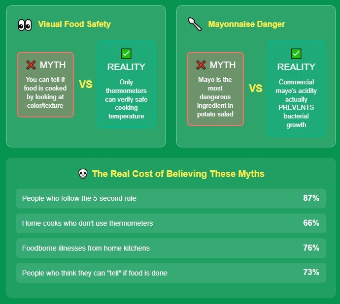 The myths that are putting your family at risk