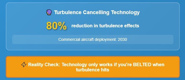 The technology revolution you don't see