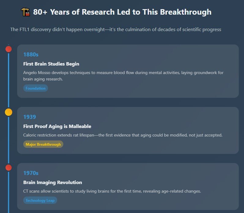 This Isn't Just Another "Promising" Study