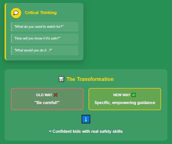 What Works: The Science-Backed Approach