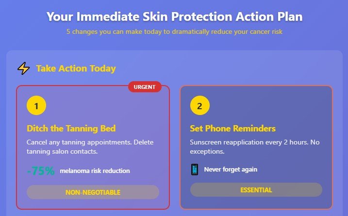 What You Can Do Right Now