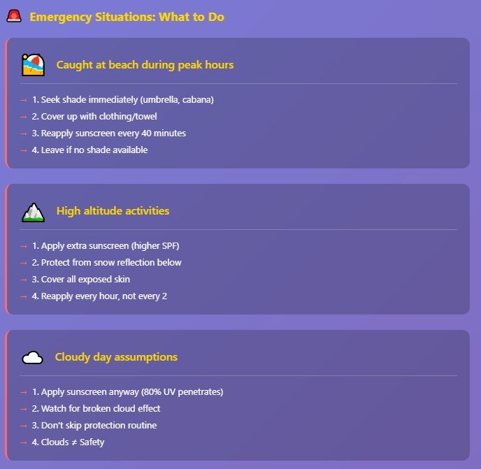 What You Can Do Right Now