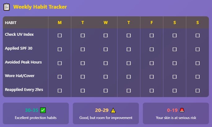 What You Can Do Right Now