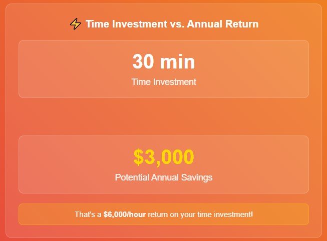 Your Action Plan: How to Claim Your Savings