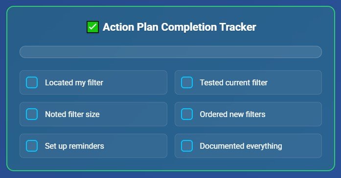 Your Furnace Filter Action Plan (Do This Today)