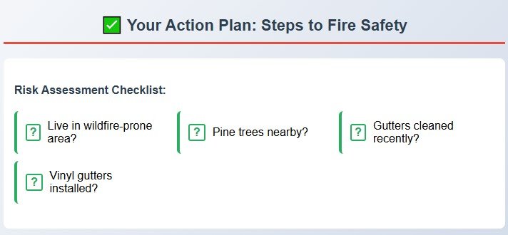 Your Game Plan: What to Do Right Now