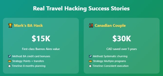 Real People, Real Savings: The Numbers Don't Lie