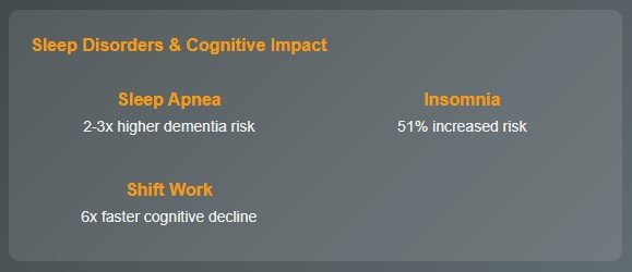 The Dementia Numbers That Should Wake You Up