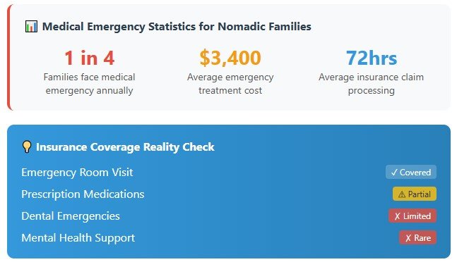 The Healthcare Reality That Keeps Parents Up at Night