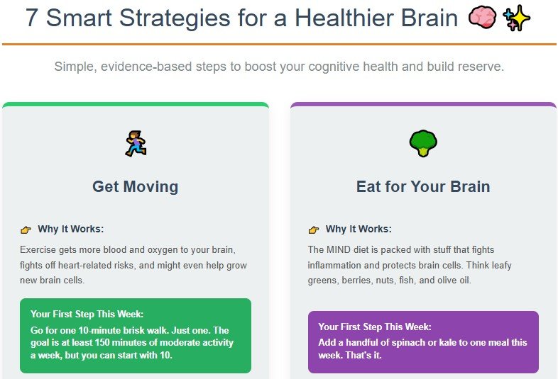 Your Action Plan: Building a "Cognitive Reserve"