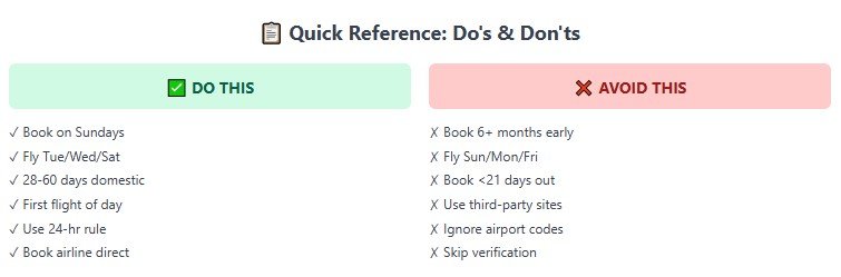 Your Personal Flight Booking Gameplan