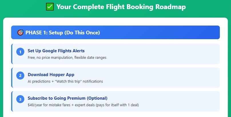 Your Personal Flight Booking Gameplan